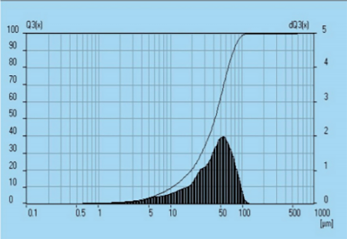 CA88(�й�)Ψһ�ٷ���վ���
